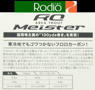 【ネコポス対応・クロネコDM便では送れない大きさです】ロデオクラフトRCマイスターフロロカーボン