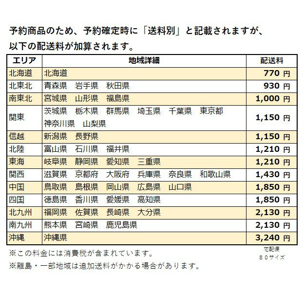 ��2/4 20��������ȥ꡼��P5�ܡۡں߸˸¤�ۡ������ʡۥ��åݥ� �ǥ��� �ե������ࡼ�� 8ǯ 700ml Ȣ̵