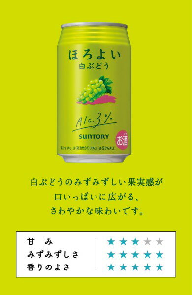 ［缶チューハイ］★送料無料★※　いいちこ　下町のハイボール　350ml缶　1ケース24本入り　（24本セット）（焼酎＆炭酸）（麦焼酎の炭酸割り）（麦ハイボール）（REGULAR BLEND）三和酒類