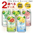 1)名称：リキュール　　 2)原材料名：　　 3)内容量：350ml　　 4)アルコール分 5％ 5)賞味期限：開封後お早めにお召し上がりください　　 6)保存方法：直射日光を避け、 最低でも30度以下で保存してください　　 ・61672 A すらっと アロエ&ホワイトサワー k 4904230032564 ・61673 A すらっと シャルドネ k 4904230022930 ・64254 A すらっと 白桃 缶 k 4904230023876 ・66315 A すらっと グレープフルーツ 缶 k 4904230022015 ・71837 A すらっと レモンサワー 缶 k 4904230032540