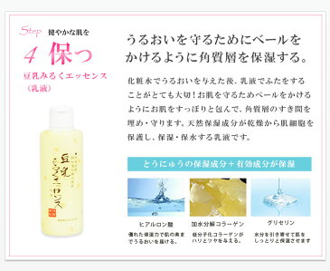 豆乳 みるくエッセンス お得な6本セット 送料無料(美白)大豆イソフラボン(潤い)ヒアルロン酸(潤い)トレハロース(ハリ)コラーゲン(ツヤ)ラフィノース
