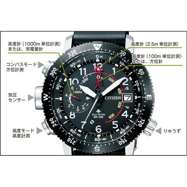CITIZEN 腕時計 シチズン 時計 プロマスター PROMASTER メンズ グリーン BN4046-10X 人気 正規品 ブランド おすすめ 防水 登山 高度計測 方位計測 アウトドア スポーツ エコドライブ 高機能 プレゼント ギフト 入試 受験 成人式 お祝い 秋冬