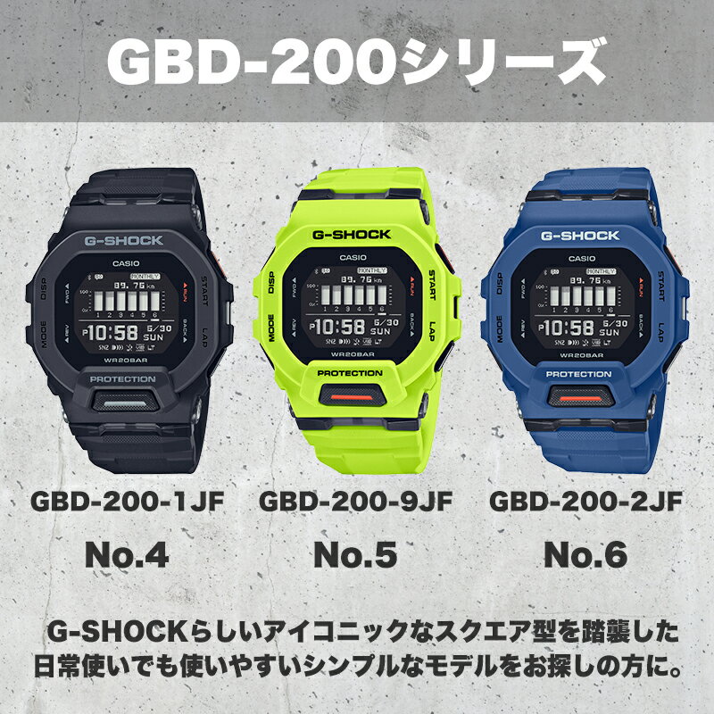 楽天市場】【健康管理やトレーニングに最適なスマートウォッチ 楽天市場】【健康管理やトレーニングに最適なスマートウォッチ