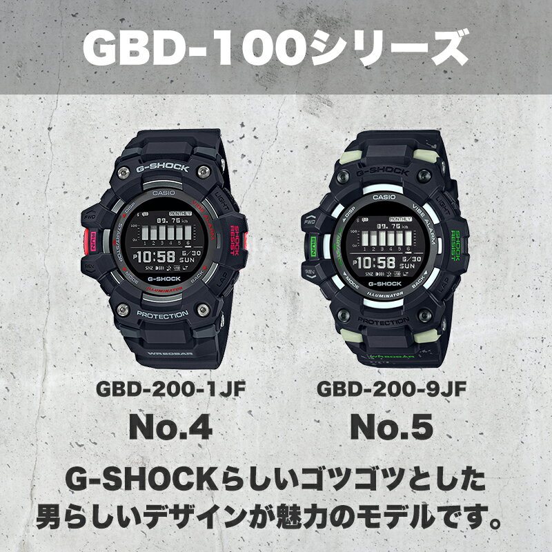 楽天市場】【健康管理やトレーニングに最適なスマートウォッチ 楽天市場】【健康管理やトレーニングに最適なスマートウォッチ