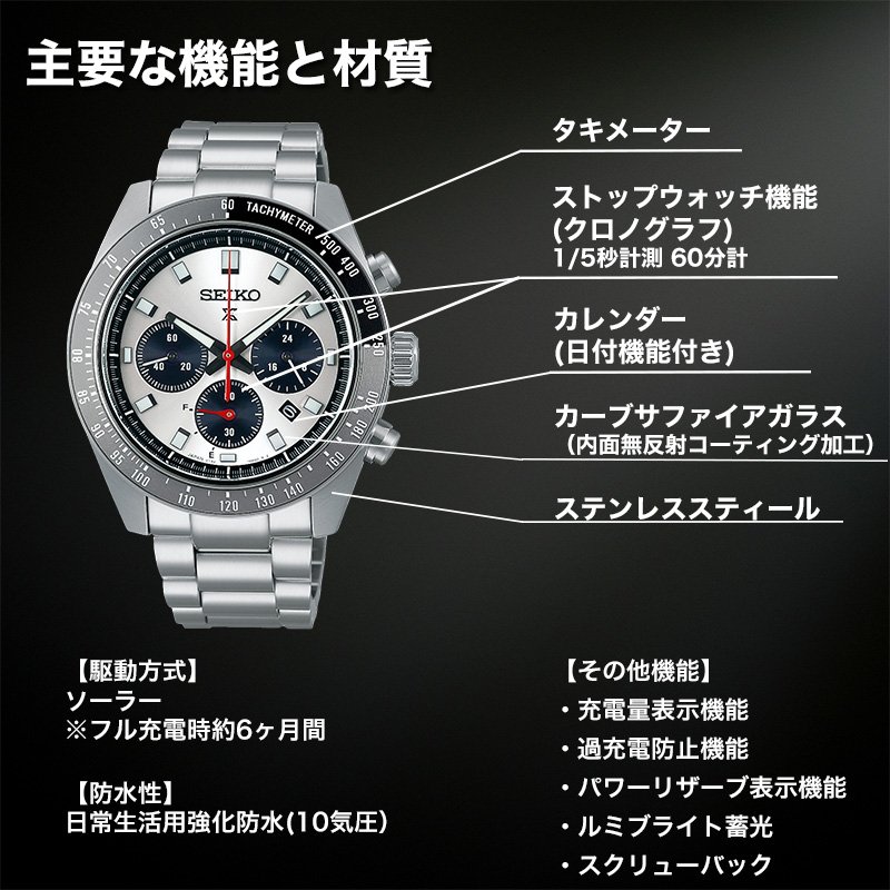 楽天市場】【最大18,000円割引】【20％OFF】 セイコー 腕時計 メンズ