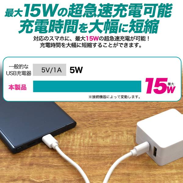 スマホ充電器 コンセントタイプC USB Type-C to Type-Cケーブル＋USB-ACアダプタセ...