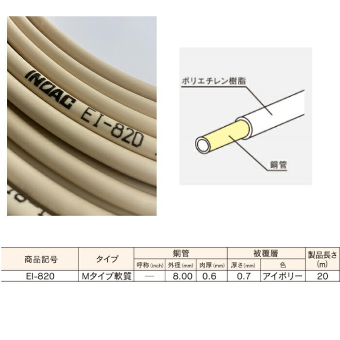 INOAC【イノアック】EI－820　アイポチューブE（20m） 2