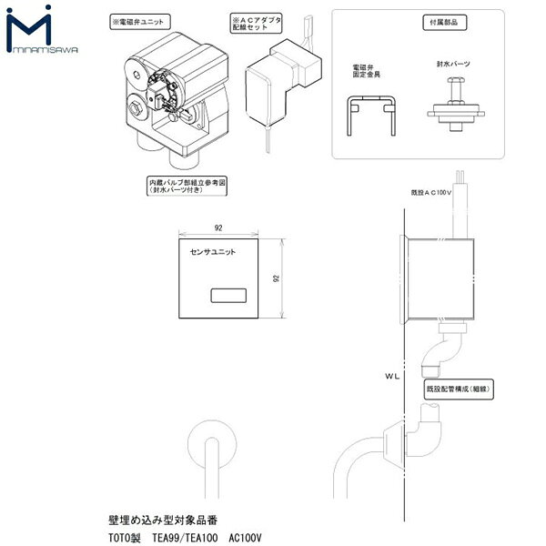 FM8TWA3 ミナミサワ MINAMISAWA フラッシュマンリカバリー RECOVERY2 壁埋め込み式...