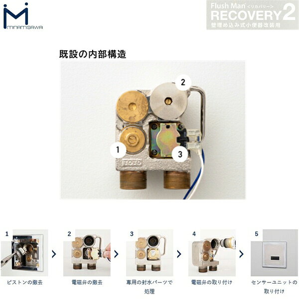 FM8TWA3 ミナミサワ MINAMISAWA フラッシュマンリカバリー RECOVERY2 壁埋め込み式...