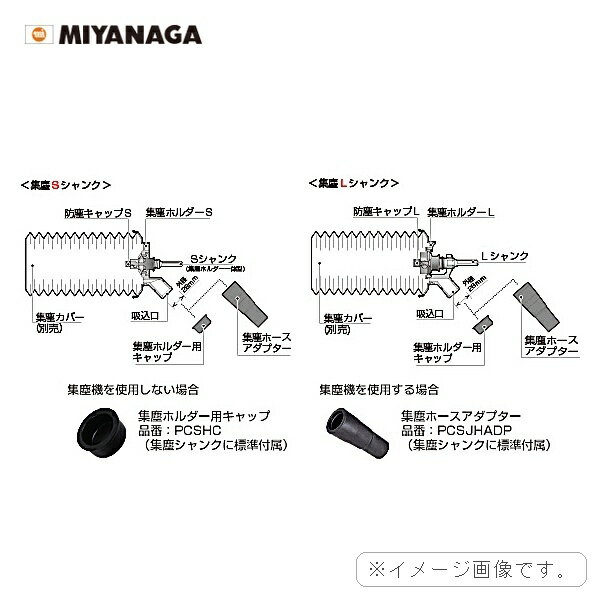 Rakuten - PCSJC145 ミヤナガ MIYANAGA ポリクリック集塵カバー145 送料無料