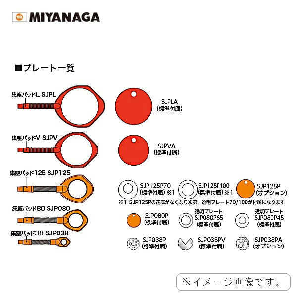 ミヤナガ [MIYANAGA] 集塵パッド80 SJP080 用途: 穴あけ時の粉じんを集じん機へ吸引するための集塵パッド。 仕様: 80mm。MIYANAGA SJP080
