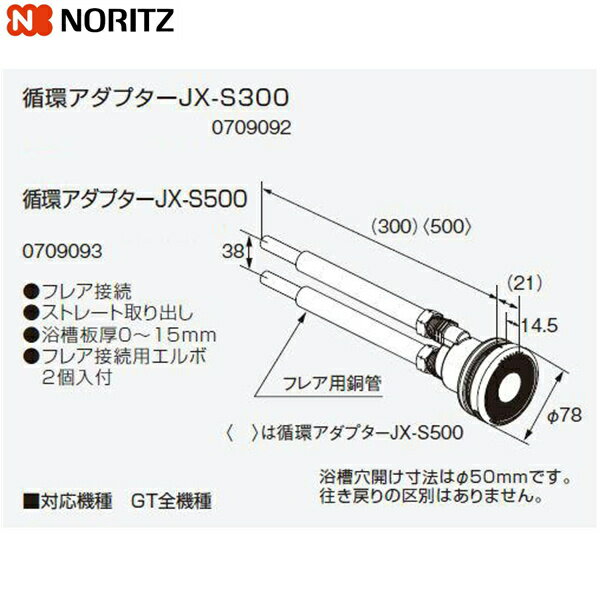 [6/5(水)限定！エントリー＆抽選で最大100％還元のチャンス！※上限あり]JX-S300 ノーリツ NORITZ 給湯器用循環アダプター ストレート取り出し・フレア接続 送料無料