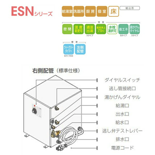 [5/15(水)限定！エントリー＆抽選で最大100％還元のチャンス！※上限あり]ESN25BRN220E0 イトミック ITOMIC 小型電気温水器 ESNシリーズ 操作部B・単相200V・2,0Kw・25L 右側配管 送料無料 2