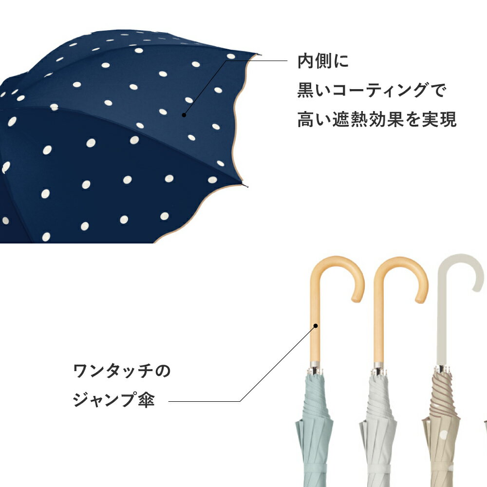 ウォーターフロント『サンシェイドロング（S155-0781）』