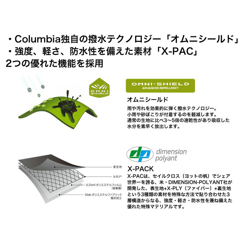 Columbia コロンビア SMASHING BLUFF HIP BAG スマッシングブラフヒップバッグ ボディバッグ ウエストバッグ ワンショルダーバッグ 斜め掛け 3L 2WAY 撥水 オムニシールド X-PAC 普段使い 旅行 アウトドア フェス メンズ レディース ブランド 人気 PU8447