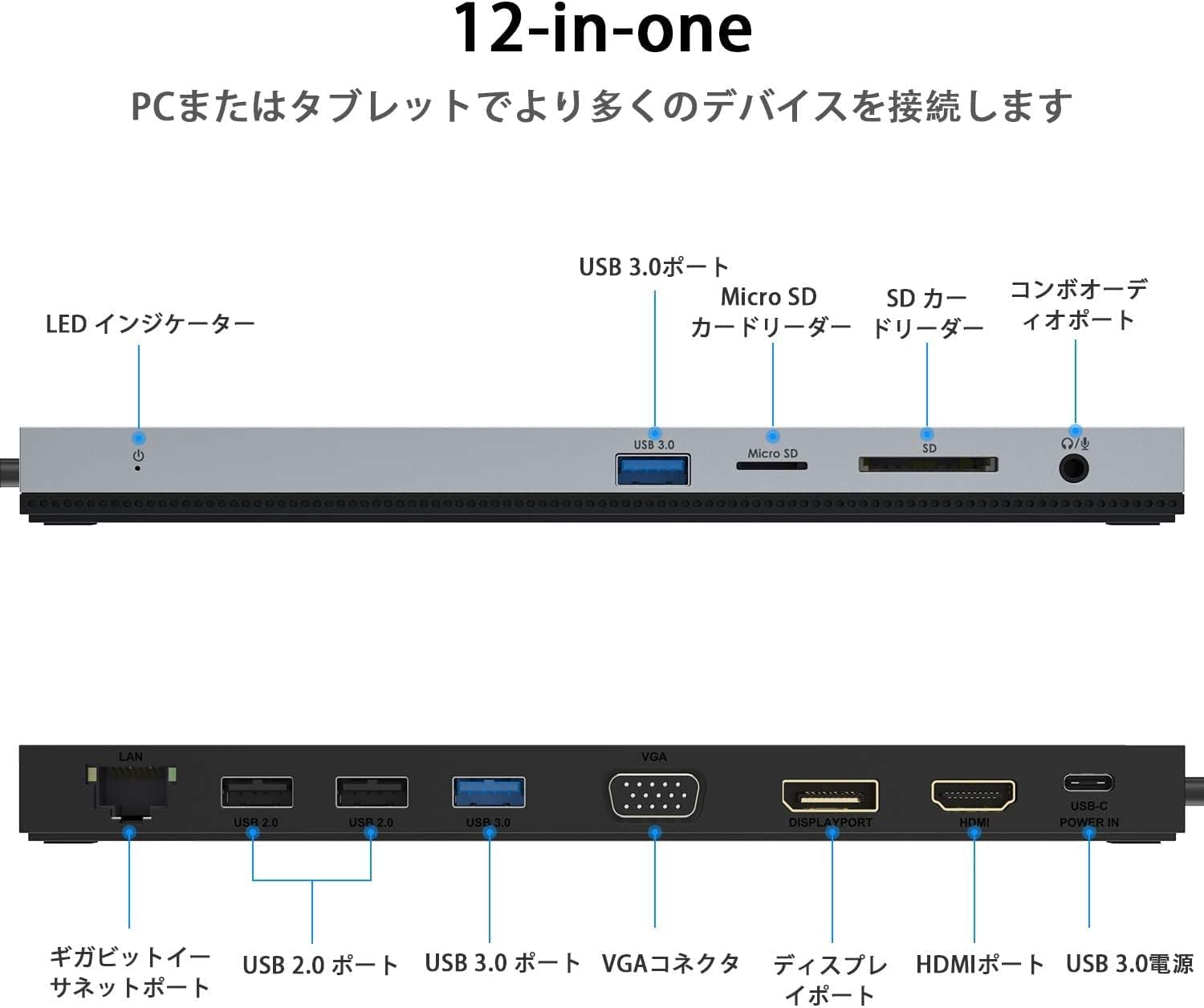 �������ȡ�WAVLINK 12-in-1USB-C �ϥ֡åޥ���ǥ����ץ쥤�б��ú���4K���ϡ�100W�����б���HDMI/DP/VGA/USB/LAN/SD/�����ݡ�����ܡ�Windows/Mac/Linux�ʤ��б��åΡ��ȥѥ�����ϥ� ��åץȥåסå����åɥ�˥���
