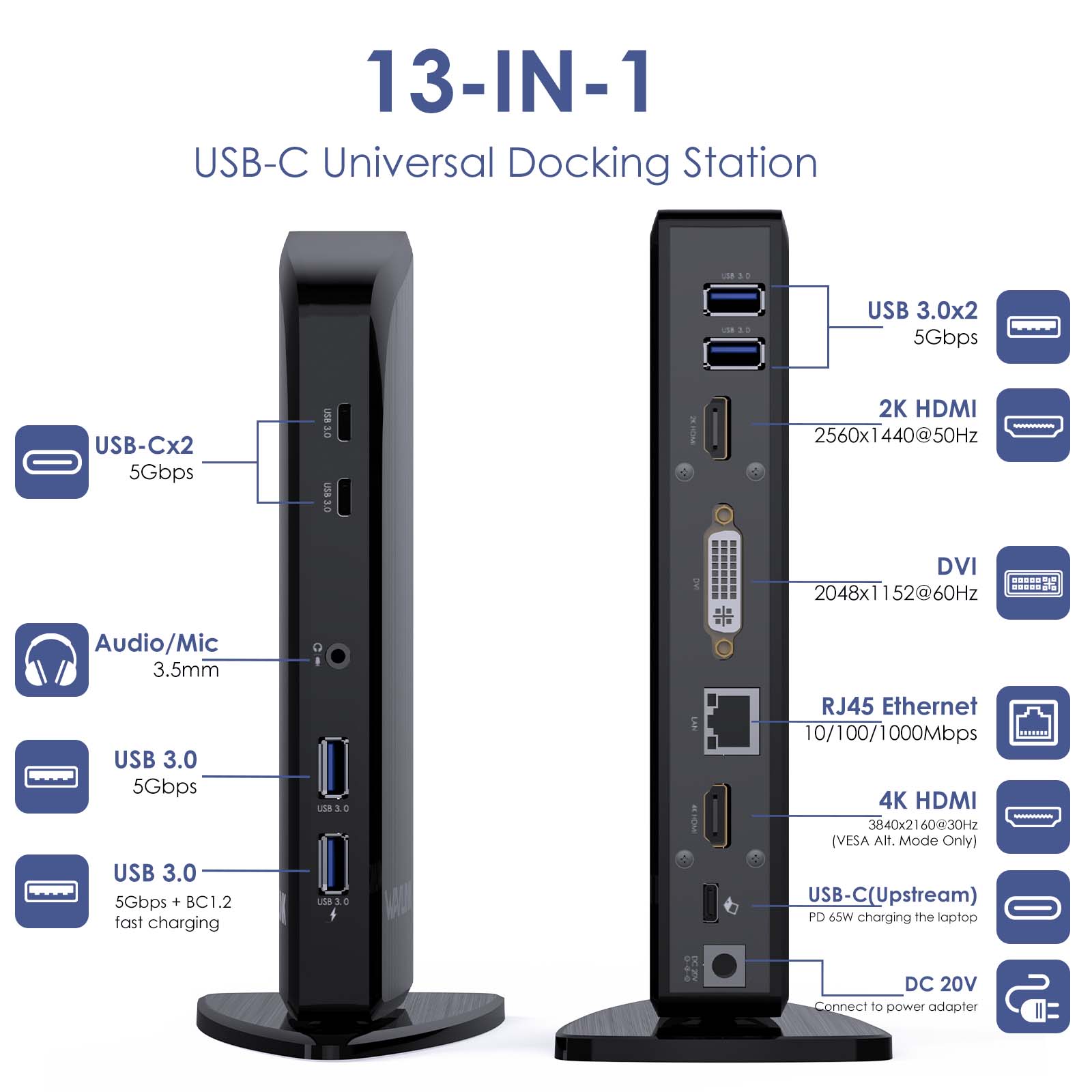 �������Ȥο��굻�ѡ�WAVLINK 13-in-1 USB-C�ɥå��󥰥��ơ������ �ȥ�ץ�ǥ����ץ쥤 ����4K���� 65W�ν��� ��ĥ�⡼��/�ߥ顼�⡼���б� 4K HDMI / 2K DVI USB��A / USB��C / LAN�ݡ���/�����ǥ���/�ޥ���/Windows/Mac�б�