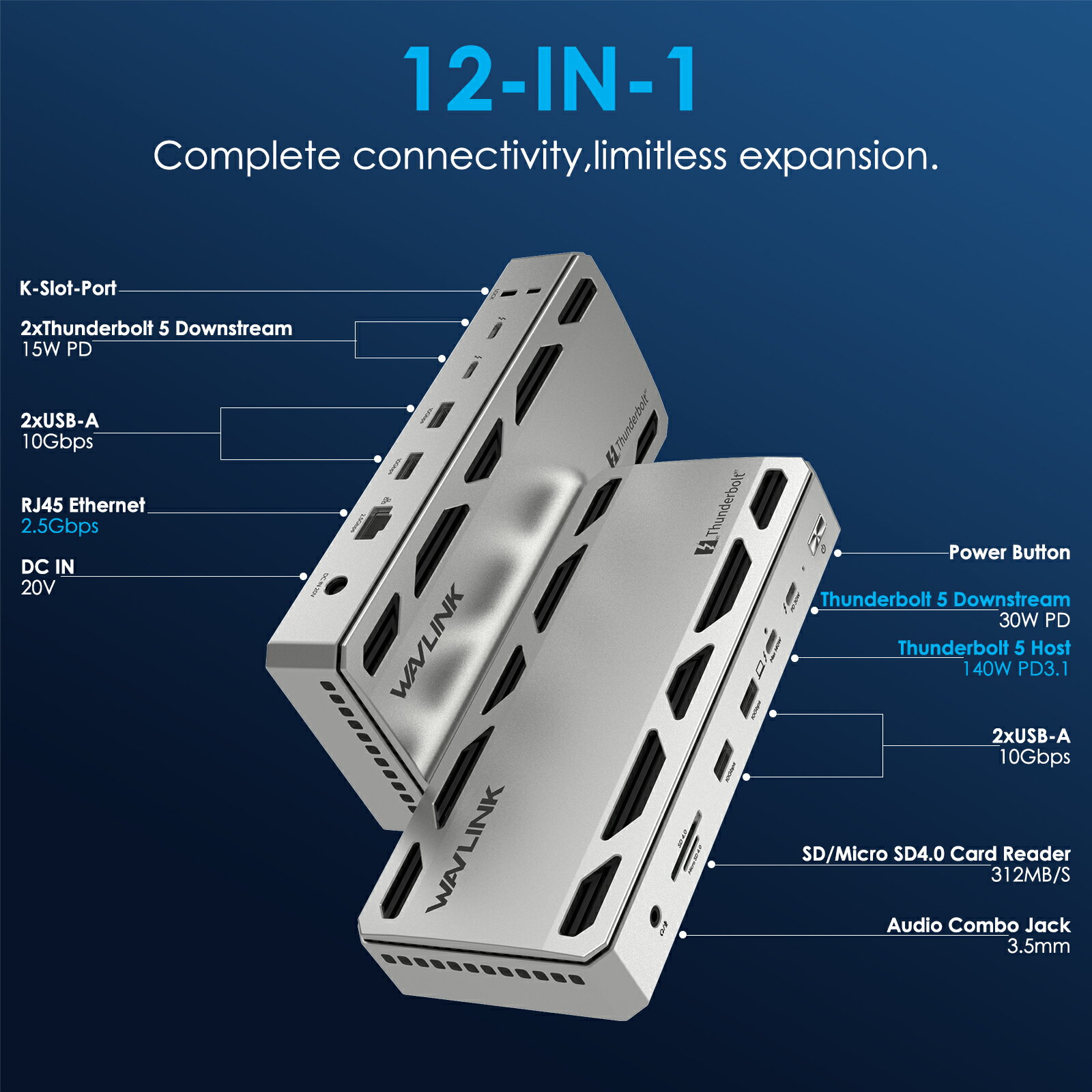 【お取り寄せ】WAVLINK Thunderbolt 5 ドッキングステーション 最大120Gbps 高速転送 140W急速PD充電 8..