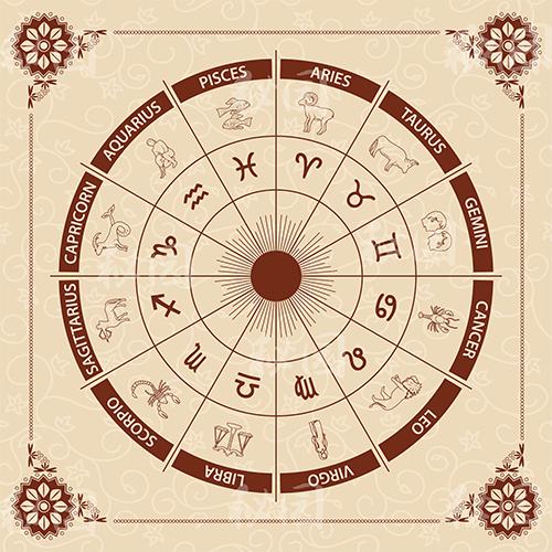 タロットクロス tarot 神秘的 祭壇布 占い レトロ 黄色 背景 布 写真 テーブルクロス 星座 スピリチュ..