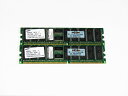 261584-041 HP 計1GB (512MBx2) DDR-266 PC2100 Sa