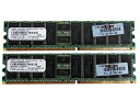 261584-041 HP 計1GB (512MBx2) DDR-266 PC2100R ECC Reg Smart Modular Technologies ...