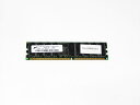 CA06306-E216 富士通 256MB DDR-266 PC2100 Micron MT18VDDT3272G-26AB2【中古】
