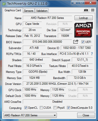 PowerColor Radeon R7 250X 1024MB DisplayPort/HDMI/Dual-Link DVI-D PCI Express 3.0 x16 AXR7 250X 1GBD5-DHE【中古グラフィックボード】