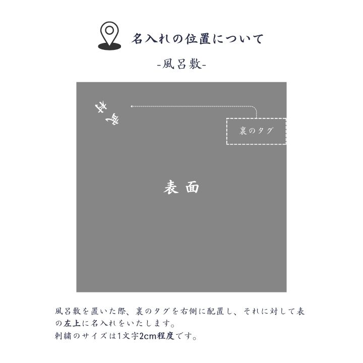 風呂敷 刺繍 手拭い 袱紗 ふくさ 御祝 贈答用 オリジナル 日本製