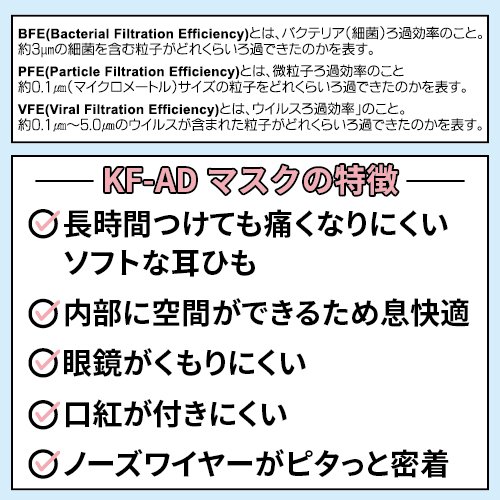 【5枚入x20袋=100枚】 レモナ KF-A...の紹介画像3