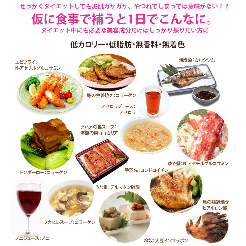 visa c1 d form application 3å€‹ã‚»ãƒƒãƒˆ120ç²’ ãƒ’ã‚¢ãƒ«ãƒ­ãƒ³é…¸ ç¾Žå®¹ ãƒ—ãƒ¬ãƒŸã‚¢ãƒ  ã‚³ãƒ©ãƒ¼ã‚²ãƒ³ ãƒ”ãƒ³ã‚¯ã‚¯ãƒ­ã‚¹ ã€æ¥½å¤©å¸‚å ´ã€‘ã€é€æ–™ç„¡æ–™ã€‘ ãƒ€ã‚¤ã‚¨ãƒƒãƒˆ