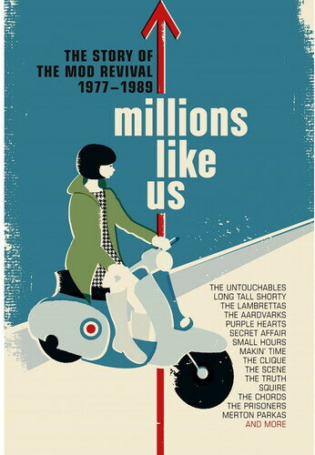 【取寄】Millions Like Us: Story of the 1977-89 / Various - Millions Like Us: Story of the 1977-89 CD アルバム 【輸入盤】