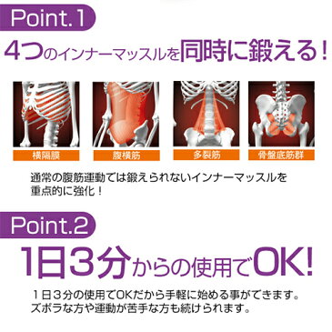 コアスリマー 腹筋 インナーマッスルダイエット 腹筋クッション コア腹筋