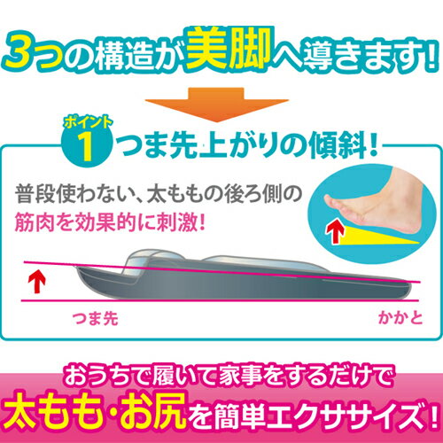 【クーポンで500円OFF】内転筋 トレーニング 砂山靴下 太ももスッキリサポートスリッパ 3個セット 22?24cm O脚 矯正 O脚 スリッパ 太もも痩せ グッズ