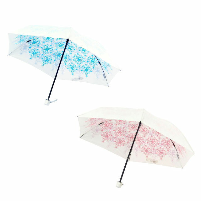 【クーポンで500円OFF】日傘 折りたたみ UVカット 紫外線 晴雨兼用 軽量 遮熱効果 日本製 プレミアムホワイト50ミニ