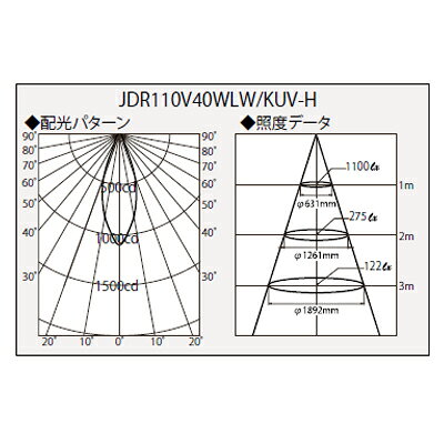 ������ USHIO �ϥ�������� ���������ϥ����� JDR ��50 ADVANCE 40W 35�� JDR110V40WLW/KUV-H[JDR110V40WLWKUVH]