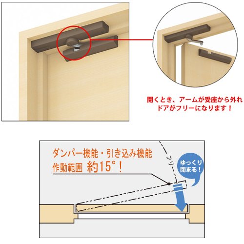 和気産業 WAKI ドアダンパー右