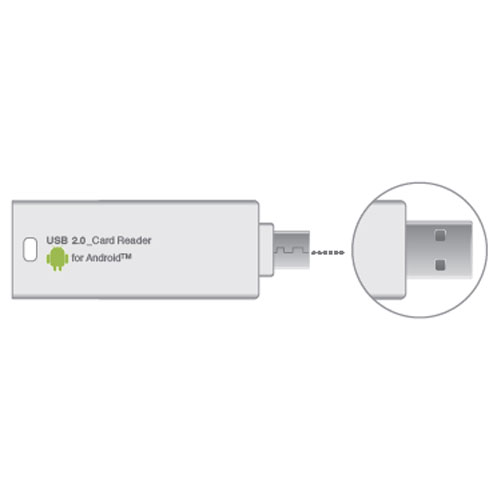 ナカバヤシ Digio2 USB2.0 microSDカードリーダー ライター DMSD64 ホワイト CRW-DMSD64W ナカバヤシ Digio2 USB2.0 microSDカードリーダー ライター DMSD64 ホワイト CRW-DMSD64W