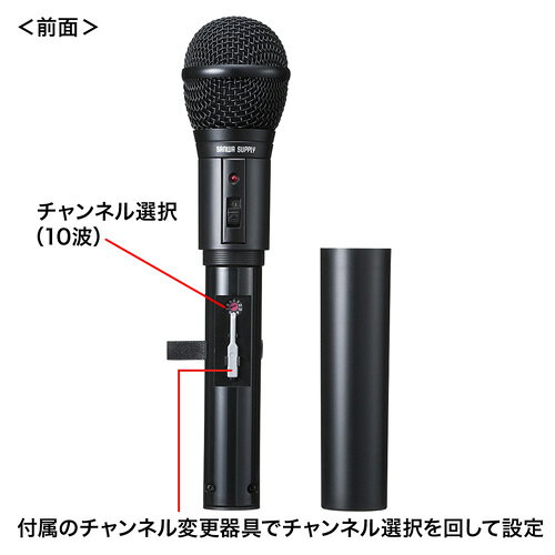 Webbyのサンワサプライ ワイヤレスマイク MM-SPHMW4｜アングル2