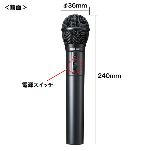Webbyのサンワサプライ ワイヤレスマイク MM-SPHMW4｜アングル3
