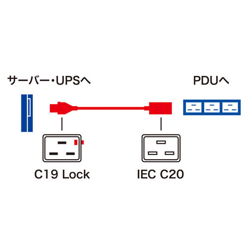 サンワサプライ 抜け防止ロック電源コード 5m ブラック APW15-C20C19LK05
