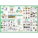 AGO AGO Green （Level 2） 教室用ポスター Classroom Poster 