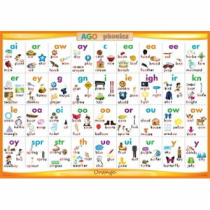 AGO AGO Phonics Orange （Level 3） 教室用ポスター Classroom Poster AGO カードゲーム