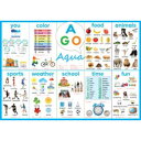AGO AGO Aqua （Level 1） 教室用ポスター Classroom Poster 