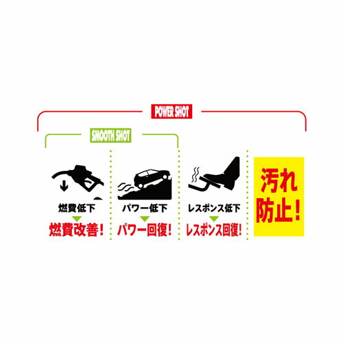 ���奢�饹���� SURLUSTER �������ź�ú� LOOP���ࡼ������å� 240ml LP-13