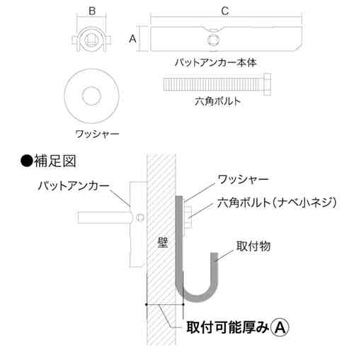 �����ե��� �ѥåȥ��󥫡� AP-8