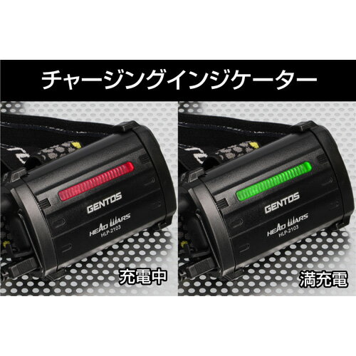 ジェントスGENTOSHEADWARSシリーズヘッドライトWhiteBoxver.HLP-2103