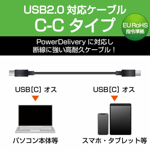 エレコム ELECOM USB2.0ケーブル Type-C オス - オス 高耐久 Power Delivery対応 2m ホワイト MPA-CCS20PNWH