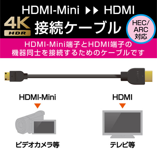 エレコム ELECOM イーサネット対応HDMI-MiniケーブルA-C DH-HD14EM10BK