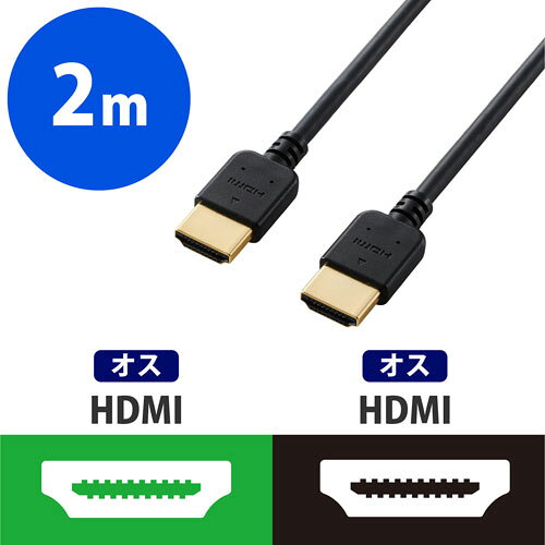 エレコム ELECOM HDMIケーブル イーサネット対応 やわらかケーブル 2.0m DH-HD14EY...