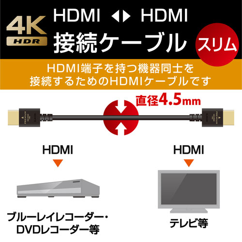 エレコム ELECOM HDMIケーブル Premium スリム 1.5m ブラック DH-HDP14ES15BK